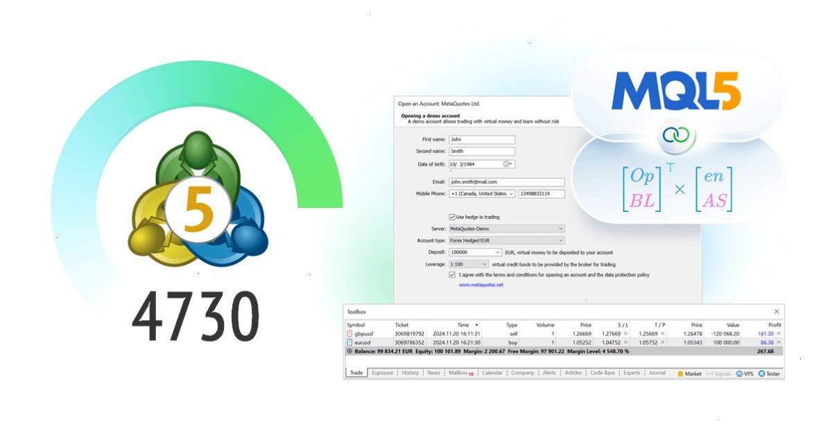 MetaTrader5_MT5官网_电脑版安装入口：MetaTrader 5 平台 Build 4730：扩展 OpenBLAS 支持和总体性能优化（封面配图）